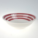 [2119235] 3er Set Schüsseln Keramik Grün/weiß Rosa/weiß Blau/weiß Bild 4