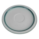 Untertasse 15,1 cm Melitta Berlin Pastellgrün gebraucht - gut
